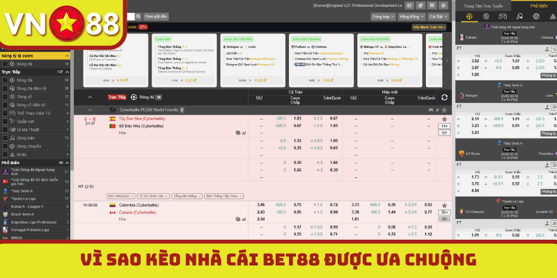 Vì sao kèo nhà cái Bet88 được ưa chuộng