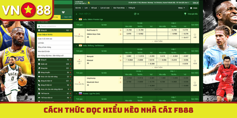 Cách thức đọc hiểu kèo nhà cái FB88